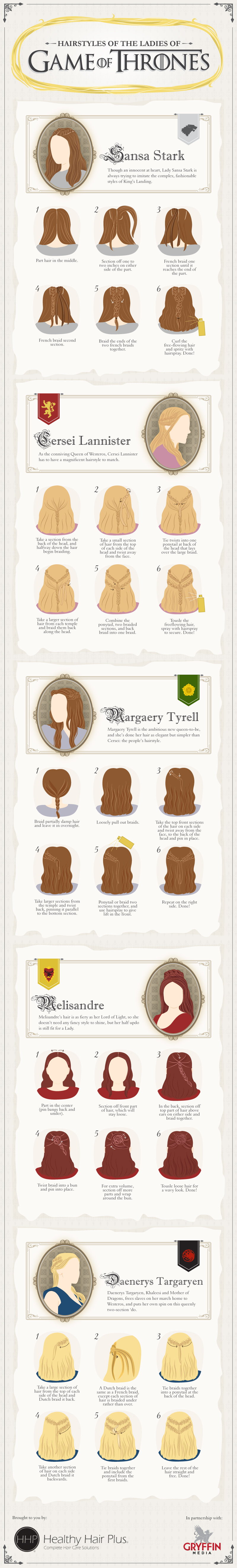 Game of Thrones How to Hairstyles
